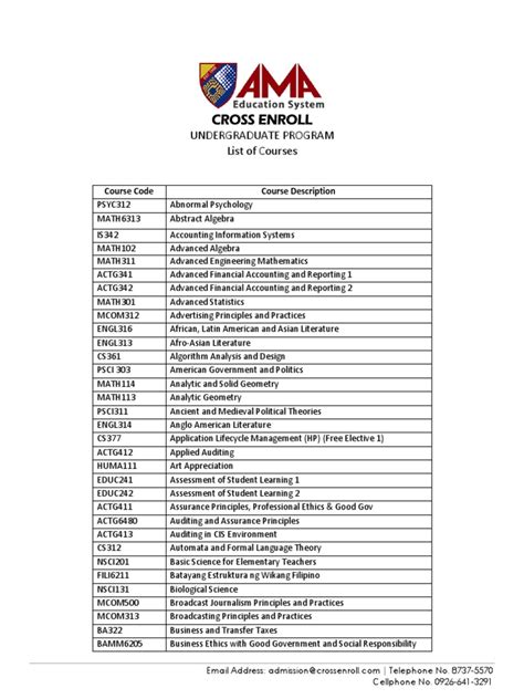 ama oed courses.